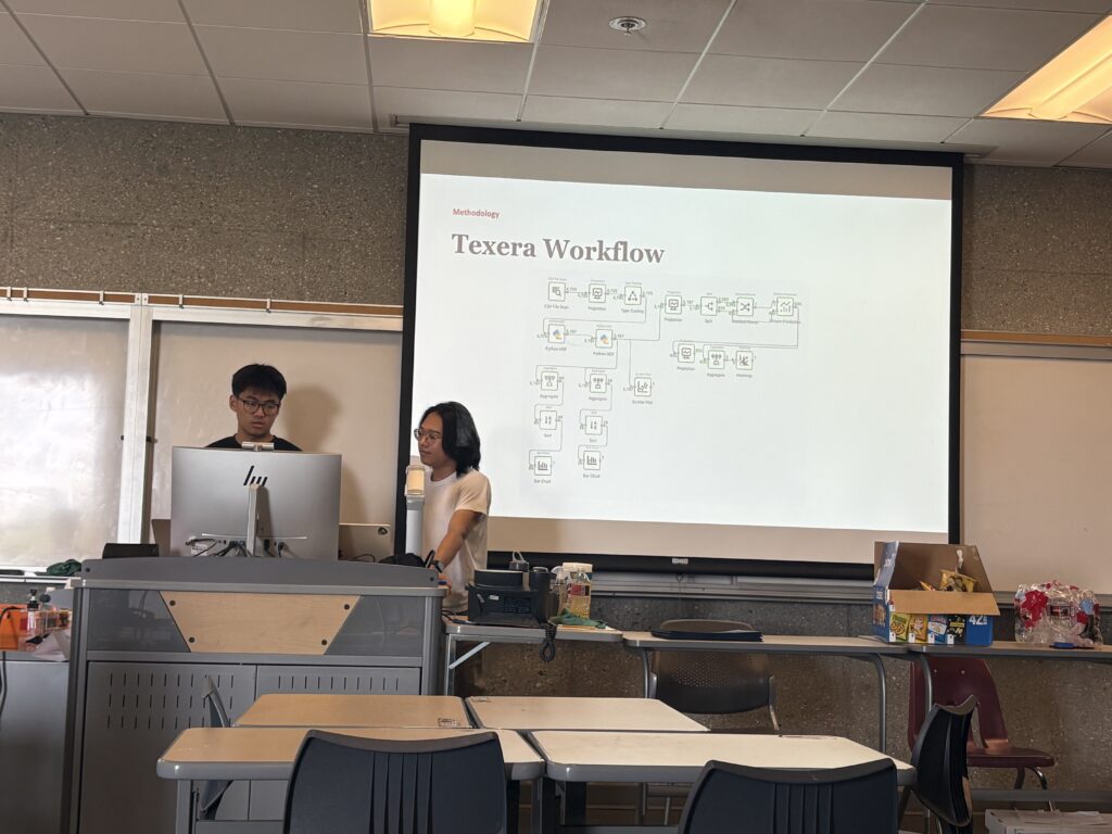 El Camino College Workshop, Spring 2026